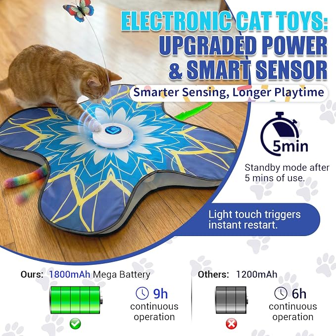 Interactive Cat Toys For Indoor Cats, Rechargeable Touch Automatic Cat Toy - Image 5