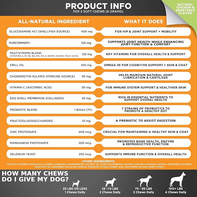 Googipet Premium Dog Multivitamin Chewable, Dog Vitamins and Supplements, Puppy Vitamins & Senior Dogs Probiotics for Gut Health + Vitamin C, Glucosamine for Dogs Joint Support (Chicken Flavor)