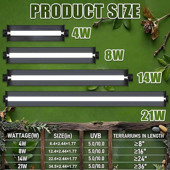 T5 HO UVB Reptile Light Kit, 34.5" Fixture with 21W 5.0 UVB Tube, Suitable for Rainforest Reptiles Including Adult Green Iguanas