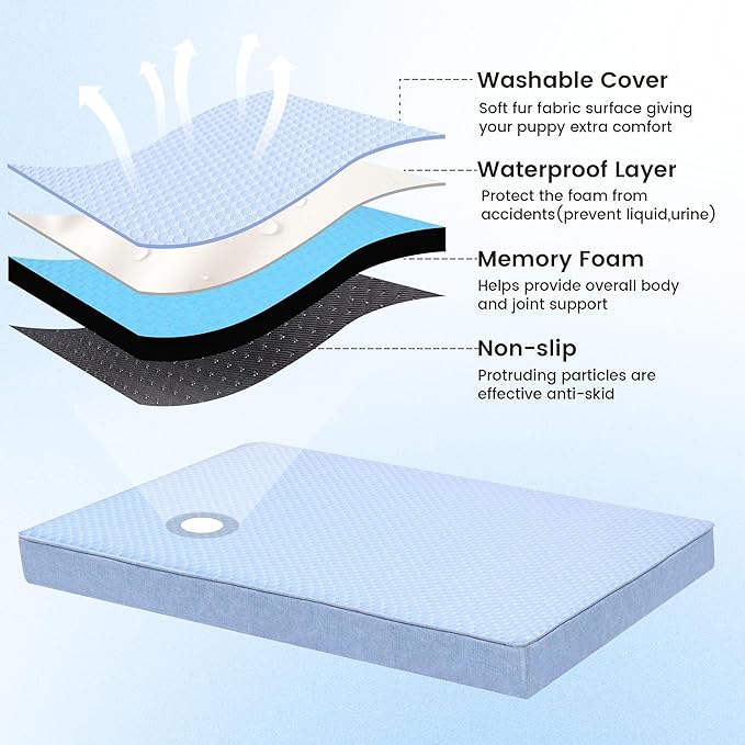 Cooling Dog Beds for Dogs, Orthopedic Memory Foam Dog Bed，Washable Pet Beds for Crate with Faux Fur Cover, Waterproof Lining (X-Large: 41" x 29" x 4", Cooling Surface)