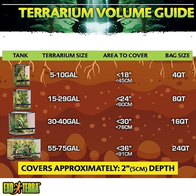 Exo Terra Plantation Soil, 8 Qt (8.8 L) - 100% Natural Terrarium Substrate | Increases Humidity, Stimulates Digging & Burrowing | Ideal for Natural Terrarium Setups & Live Plants (Pack of 4)
