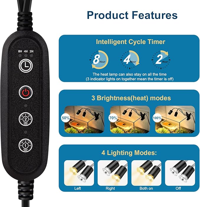 Reptile Heat Lamp, Double-Head Reptile Light Timer, UVA UVB Reptile Light with Clamp for Tortoise, Leopard Gecko, Bearded Dragon, Lizards and More, E26/27 Base with 3 Bulbs