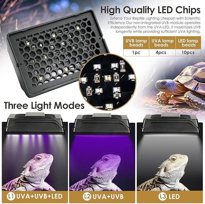 Adjustable LED Reptile UVB Light: Multi-Level UVB Control + Timer, No Fixed Weak Output. Secure Suction Cup Mount, Universal for Lizards, Turtles, Snakes, Amphibians