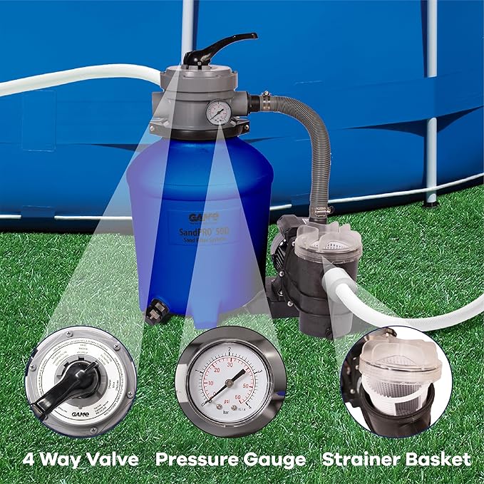 Game SandPRO Sand Filter Pump for Above Ground Pool - 50D Series, 0.5HP, 40 GPM Flow Rate, Compatible with Intex & Bestway, 24"x18", Blue
