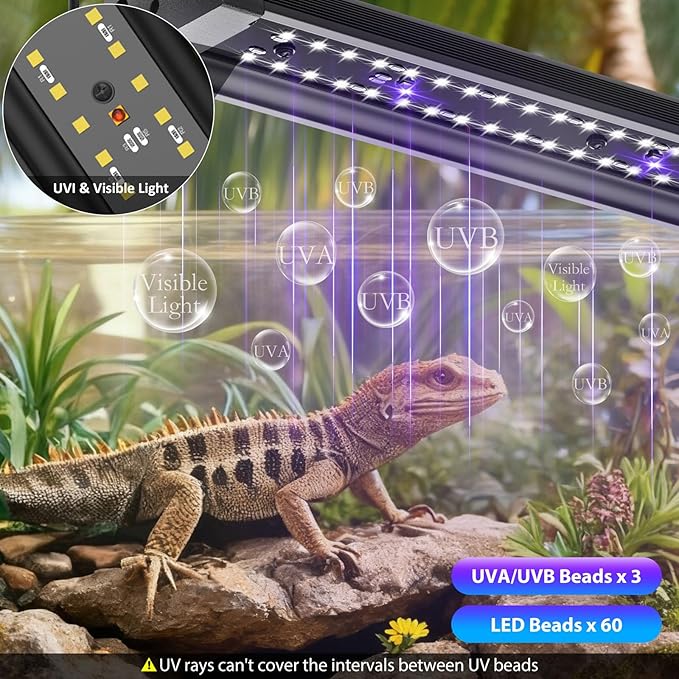 UVB Light for Reptiles, 16IN 12W LED UVA UVB Terrarium Lamp with 4 Auto Modes for Ferguson Zones, Terrarium Lamp for Bearded Dragons, Leopard Gecko, Snake, Turtle & More