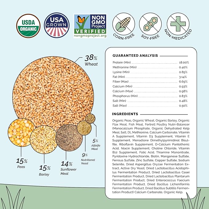 Mile Four Organic Chicken Feed – Grower Mash, Non-GMO, USA Grown, 18% Protein, Corn-Free, Soy-Free, Non-Medicated Feed for Chickens, 2 lb Sample