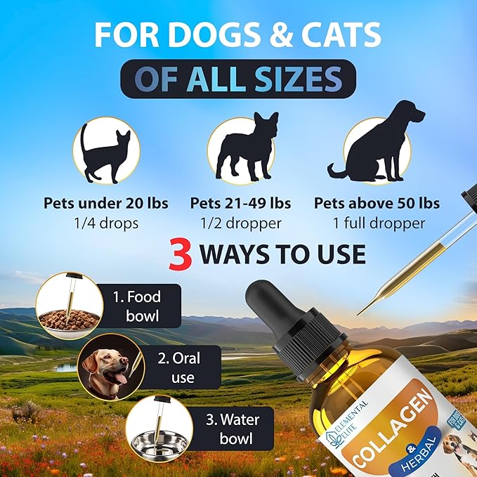 EDUZEBRA Liquid Collagen for Dogs and Cats, Skin & Coat Supplement, Itch Relief, Joint & Mobility Support, Enriched with Grass-Fed Collagen, Daily All-in-One Pet Health Formula