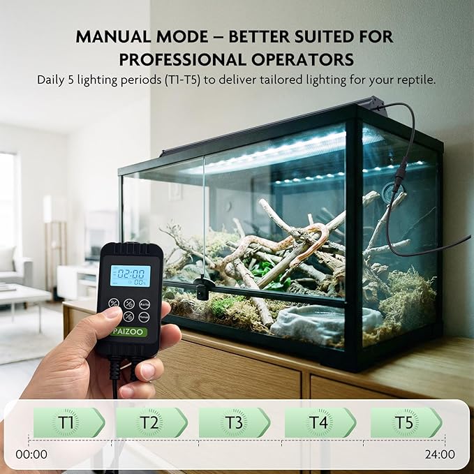 PAIZOO LED UVB Light for Reptiles, 16" UVA UVB Reptile Light with Controller, Auto and Manual Modes, Full Spectrum Reptile Lamp Bar Ideal for Bearded Dragon, Lizards, Snakes, Turtles, 14W