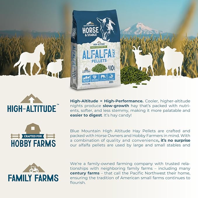 Blue Mountain Hay High Altitude Alfalfa Hay Pellets (40 lb), Ultra Premium Nutrient Dense Forage, Small Quick Soaking Low Dust Pellets, Easy to Measure, Automatic Feeder Friendly
