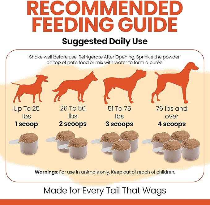 Organic Pumpkin Powder for Dogs - 16 oz of Powder for Dog Digestion with 5cc Scoop - Made with Pumpkin, Apple, and Carrots - Made in The USA