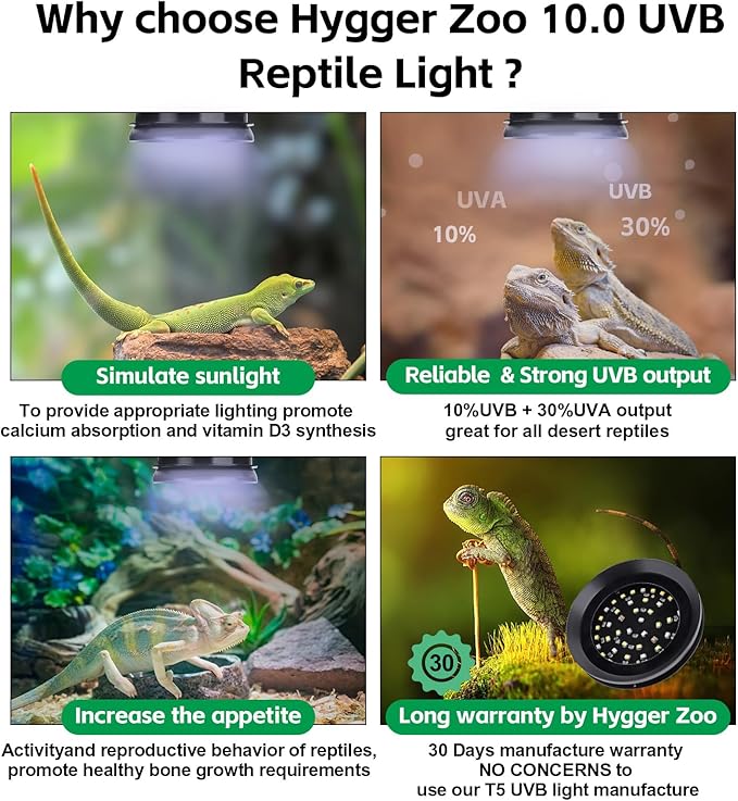 UVB Light for Reptiles with Dimming, LED UVB Light Bulb Fixture for Bearded Dragon Gecko Lizard Turtle Snake, Adjustable Brightness UVA UVB Lamp for Tropical & Desert Reptile Tank Accessories 6W Black