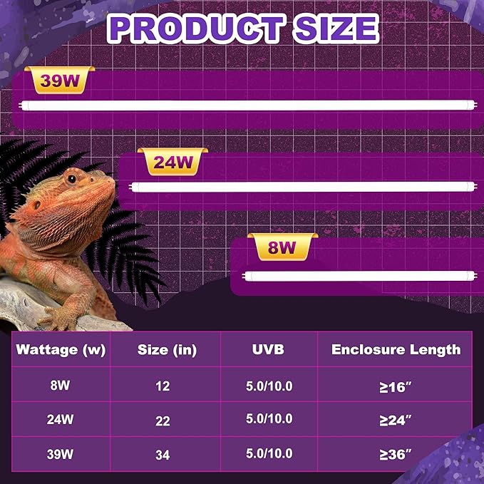 T5 HO UVB Lighting Combo Kit, 39W Reptile Light Fixture with Fluorescent Light Bulbs, Desert 10.0 UVB Light for Reptiles and Amphibians, Basking Light for Bearded Dragon, High Output Natural Light