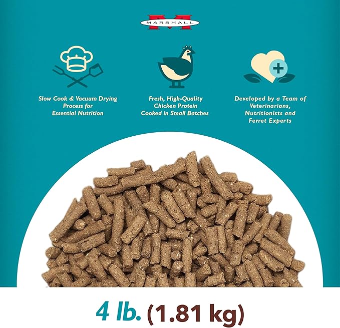 (2 Pack) Marshall Pet Products Select Chicken Formula Premium Ferret Diet