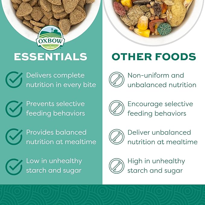 Oxbow Essentials Adult Rat Food - All Natural Adult Rat Food - 20 lb.