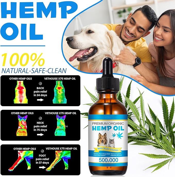 Oil for Dogs & Cats 60ML,Pet Oil for Pain,Skin,Arthritis Pain,Pain Relief,Calming,Omega 3,6,9 for Dog Emotions,Barking & Dog Joints,Supports & Maintains Healthy Joints (1 Pack, Blue)