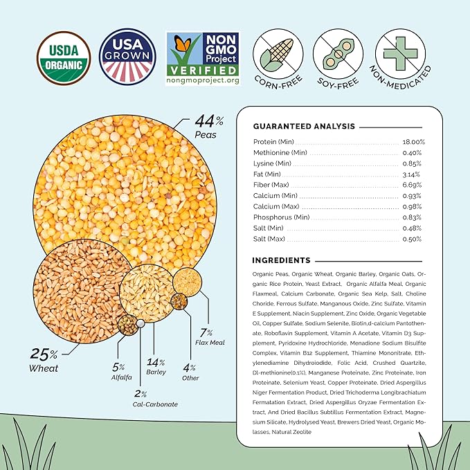 Mile Four Organic Chicken Feed (23 lbs) Grower Pellet, Non-GMO, USA Grown, 18% Protein, Corn-Free, Soy-Free, Non-Medicated Feed for Chickens