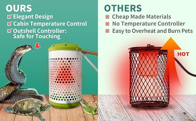 SYSAI Heat Lamp for Reptiles 100W with Thermostat, Chew Proof Cord for Ultimate Safety, Creates a Cozy Warm Haven for Your Beloved Bearded Dragon, Snake, Turtle & Amphibians