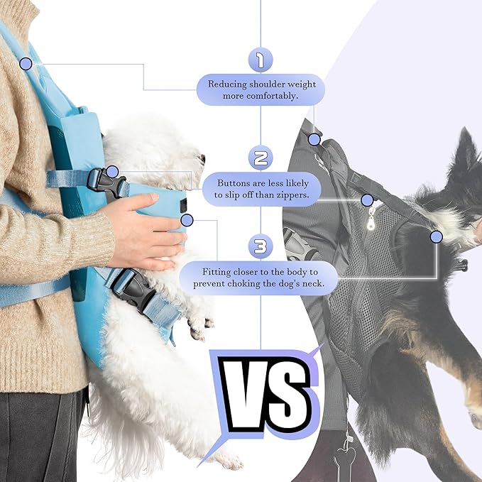 YUDODO Front Pet Carrier Backpack for Small Dogs and Cats, Secure and Breathable Mesh, Ergonomic Support, Adjustable for Walking, Hiking, or Travel (Blue M)