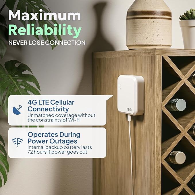 Cellular Temperature Monitor - Remote Power Failure Alarm & Humidity Sensor with Unlimited Alerts. Temp Monitoring System for RV Pet Safety, Vacation Home, Server Room. No Fees or WiFi Required