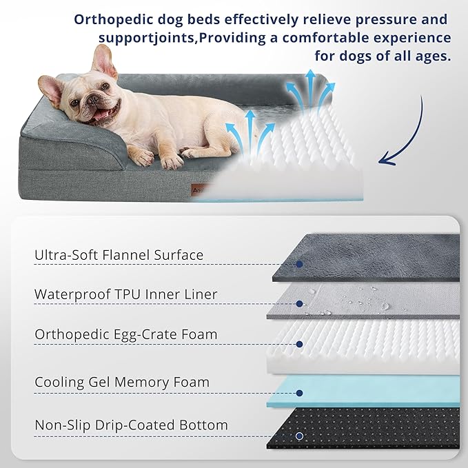 aodisman Orthopedic Dog Bed Medium Size Dogs, Waterproof Memory Foam Sofa Pet Beds with Sides,Cozy Egg-Crate Foam with Extra Head and Neck Support, Washable Cover & Nonslip Bottom,Grey