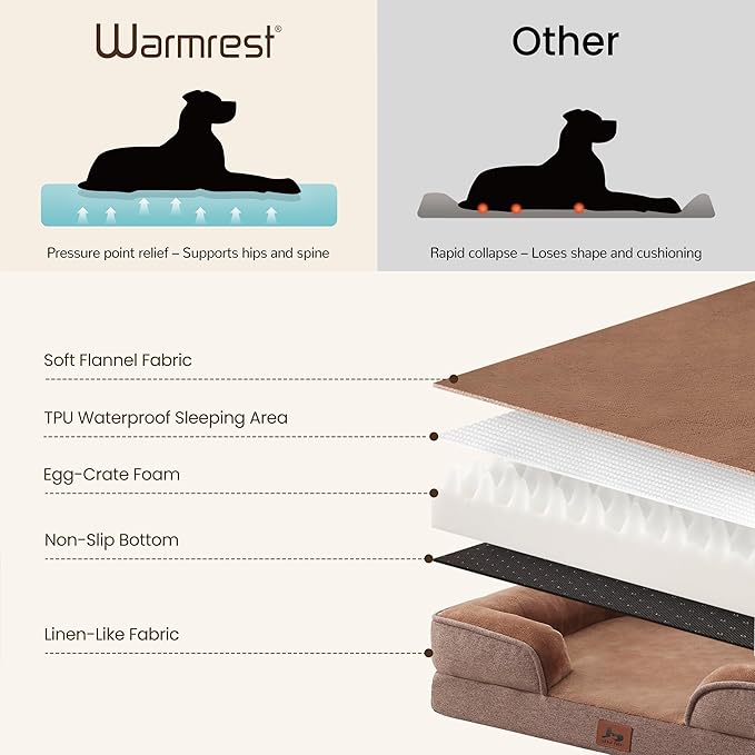 Orthopedic Dog Beds for Medium Size Dogs, Waterproof Egg-Crate Foam Pet Couch Bed with Soft Sides, Non-Slip Dog Sofa with Flannel Removable Washable Cover, 28" L Supportive Pet Sofa, Brown
