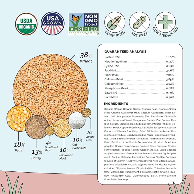 Mile Four Organic Layer Chicken Feed Kit | Feeds 10 Layer (20+ Weeks) Chickens for 4 Weeks | Feed (69 lb), Grit (12 lb), Oyster Shell (16 lb) | Mash