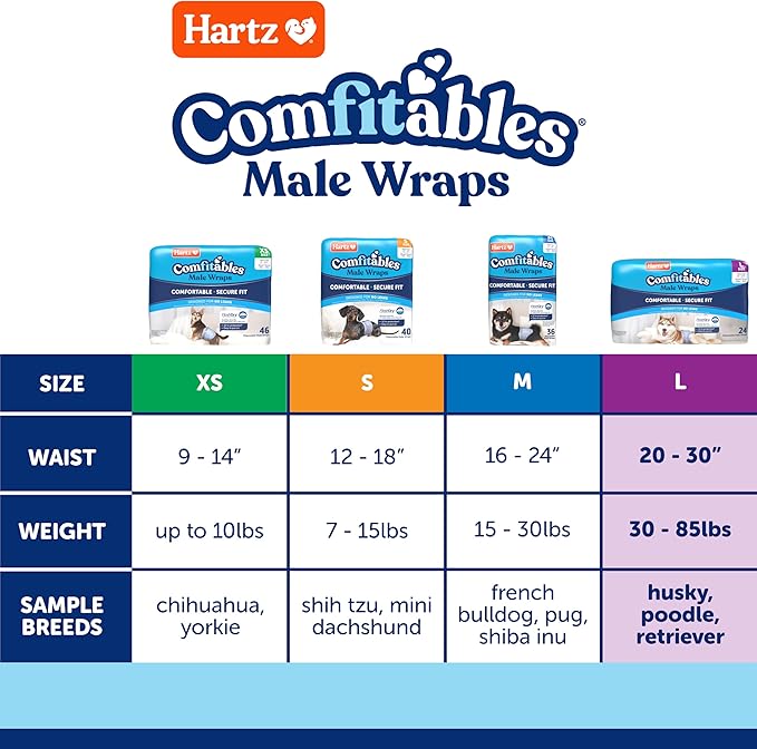 Hartz Comfitables Disposable Male Dog Wraps with Stretchy Waistband, Large 24 Count