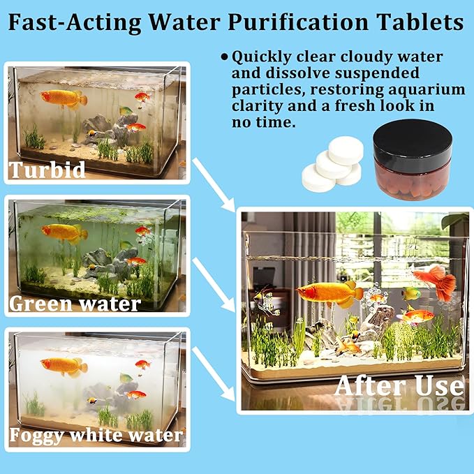 Aquarium Water Purification Tablets for Fish Tanks – Premium Water Purification Tablets to Remove All Kinds of Turbidity, Clarify Water, Promote Healthy Fish Environment (1)