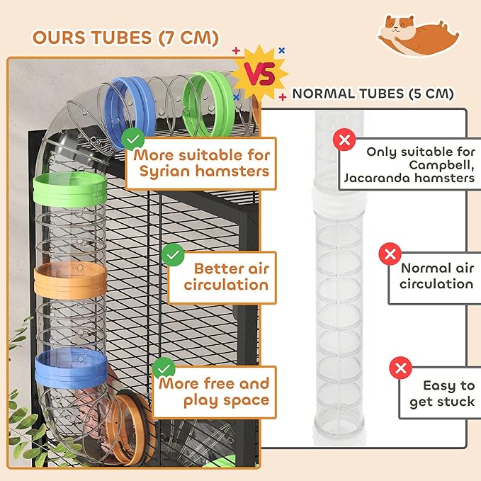 PawHut Large Hamster Cage with Deep Tray, 5 Tier Rolling Rat Cage with Storage Shelf, Big Exercise Wheel, Tube System, Hut, Platforms, Ramps, Food Dish, Water Bottle, for Syrian, Gerbil, Mouse