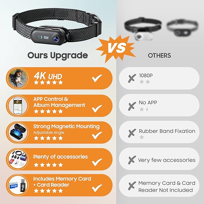 4K Pet Camera Collar – Mini Action Camera for Pets with Video Recording, Wireless Body Cam for Pet Supplies, Outdoor/Indoor Gift for Cats and Dogs
