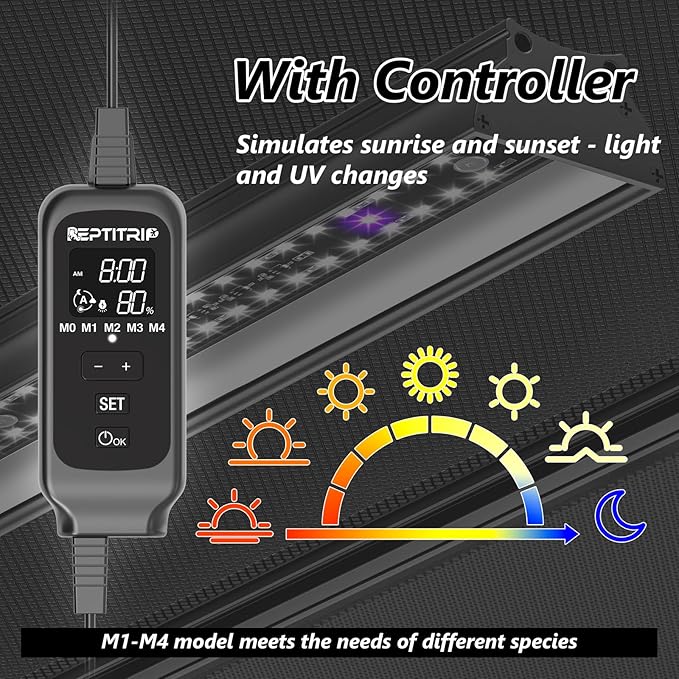 REPTITRIP 8-Inch LED UVB Reptile Light with Auto On/Off & Preset Day-Night Cycle Dimming, 4 UVI Modes Fixture Controller, 8W Aluminum UVA UVB Lamp for Bearded Dragons, Turtles & Snakes, 6500K