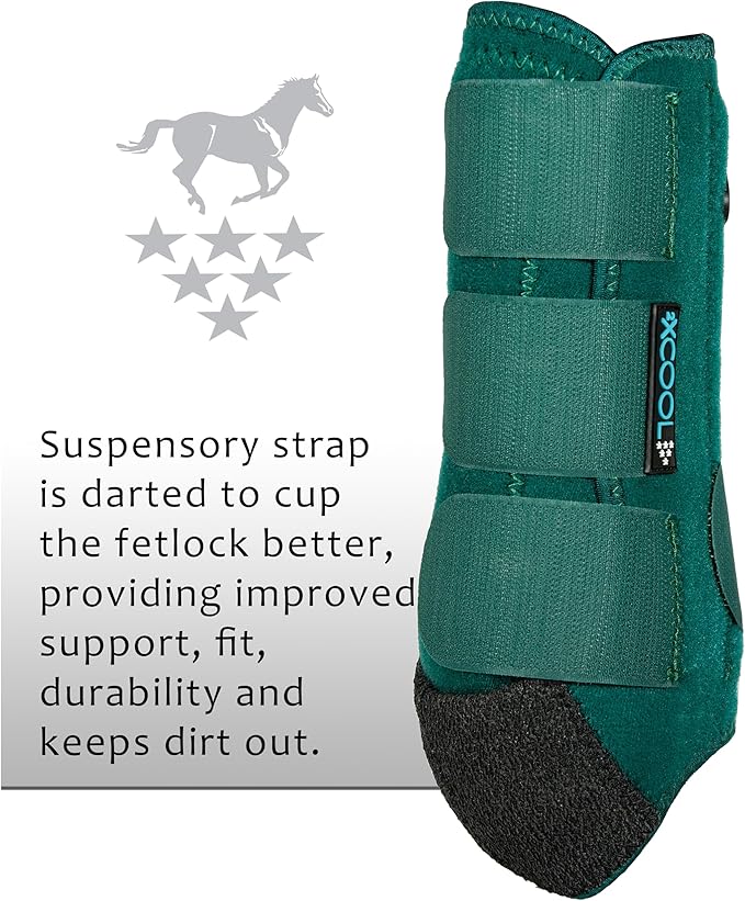 Professional's Choice 2XCOOL Sports Medicine Horse Boots | Protective & Breathable Design for Ultimate Comfort, Durability & Cooling in Active Horses | 2 Pack Medium Emerald