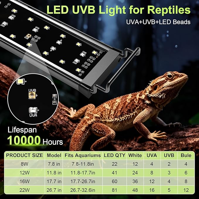 22W LED UVB Light for Reptiles Terrarium Light Extendable Reptile Tank Light with Controller ＆Dimming and 5 UVI Modes Full Spectrum Brilliant White Blue Red Lights for Bearded Dragon, Gecko