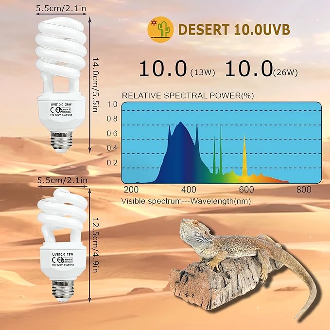 HARTOMPET UVB 10.0 Reptile Bulb 13W, Compact Fluorescent Coil Lamp for Desert Terrariums, High-Output Light for Bearded Dragons, Geckos & Tortoises