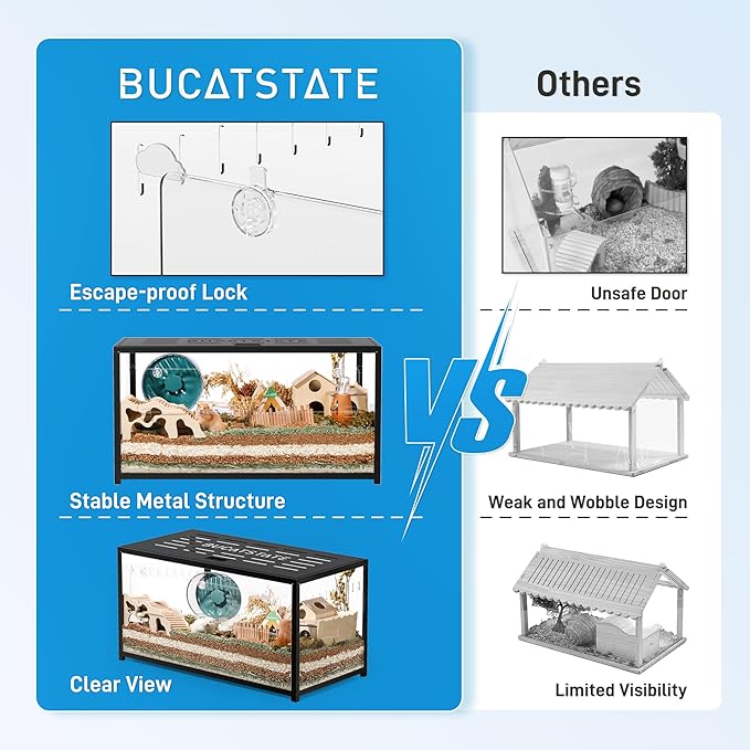 BUCATSTATE Hamster Cage Metal 2.0 - Large Hamster Enclosure Stackable with Top Access Easy Assemble 39.3L*19.7W*20.6H Inches Dwarf Syrian Hamster Tank for Gerbil, Mouse, Rat (774sq inch Black)