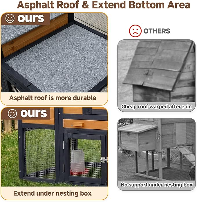 Large Chicken Coop Outdoor Durable Duck House Poultry Pet Hutch & 2 Wood Eggs Run Cage Nesting Box Waterproof Asphalt Roof Ramp Removable Tray Wire Fence for Backyard Small Animal 79" Orange