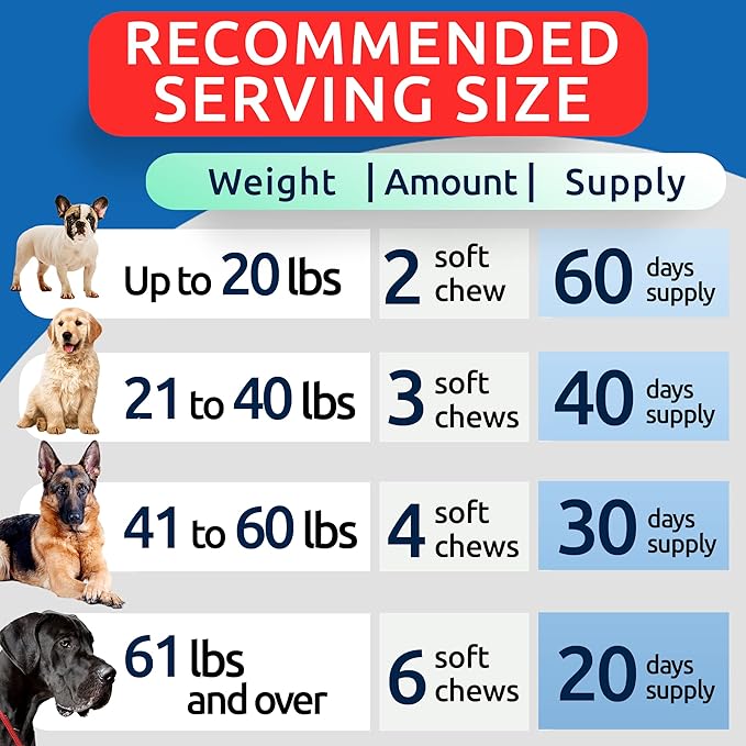 BARK&SPARK Dog Allergy Relief Soft Chews for Skin Health & Seasonal Allergies - Anti-Itch Supplement w/Omega-3, Quercetin & Bromelain Immune Treats for Dry Skin & Hot Spots - Peanut Butter - 240ct