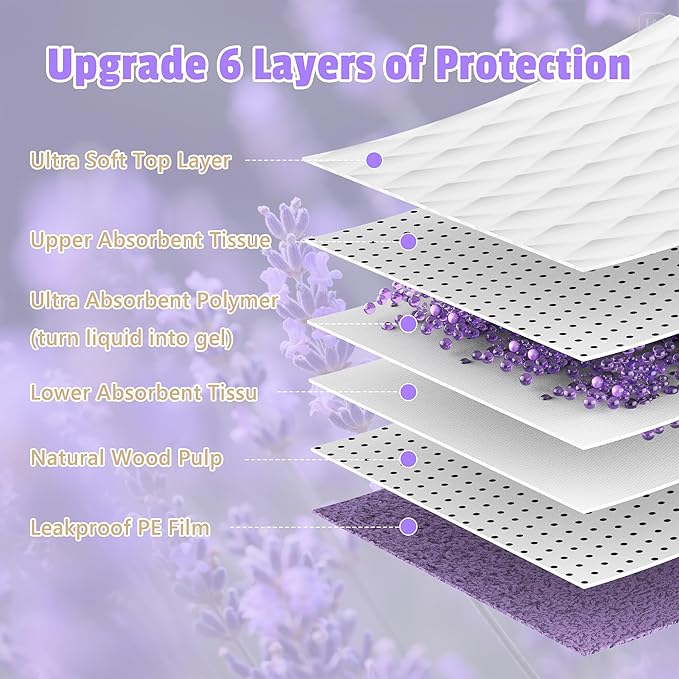 Lavender Scented Super Absorbent & Leak-Proof Puppy Pads, 30"x36" Odor Control Pet Training Dog Pee Pads, Thicken Quick Dry Pee Pads, Potty Training Pads for Dogs Cats, 30Counts