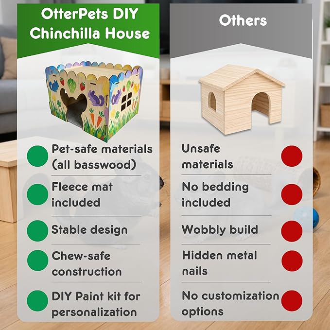 OtterPets Chinchilla House with DIY Acrylic Paint Kit, Fleece Mat Included, Made from Safe and Natural Materials, Chinchilla Cage Accessories, Chinchilla Hideout