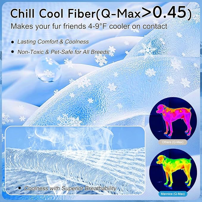 Cooling Mat for Large Dogs, Thick Breathable Dog Cooling Mat Q-MAX>0.45, Cooling Bed Chill Cool Fiber & Non-Slip Bottom Cold Crate Pad Kennel Bed for Dog Puppy and Cat, Non-Toxic, Foldable & Washable
