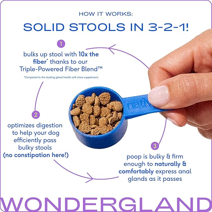 Native Pet WonderGland - Dog Anal Gland Supplement - Promotes Firm Stools, Natural Gland Expression to Help Reduce Scooting - Fiber Food Topper with Miscanthus Grass, Pumpkin & Probiotics -120 Scoops