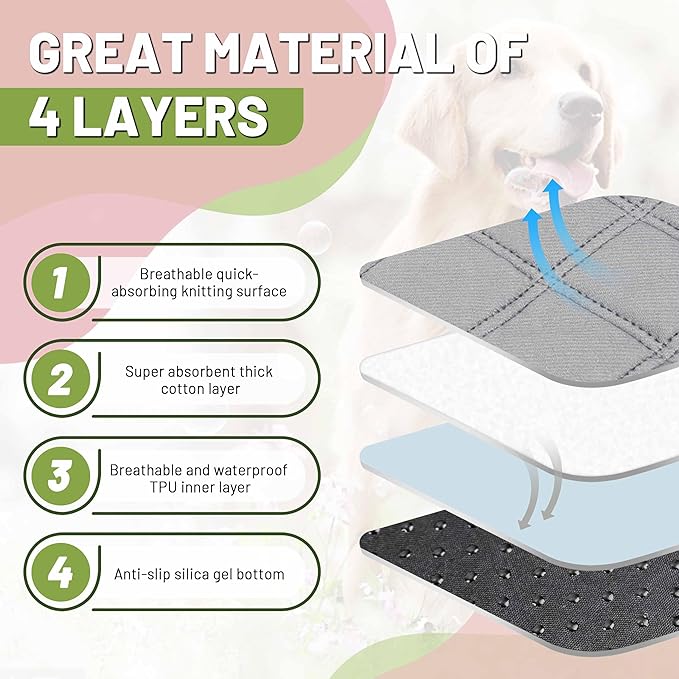 PatiencET Washable Dog Pee Pad, 48" x 65" Extra Large, Super Absorbent Reusable Waterproof Floor & Sofa Protector for Large Dogs, Whelping & Incontinence