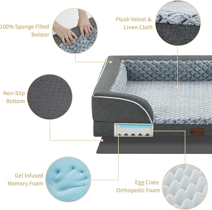 Orthopedic Dog Beds for Large Sized Dogs, Waterproof Memory Foam Large Pet Bed with Sides 36x27Inch, Non-Slip and Egg-Crate Foam Big Dog Couch Bed with Removable Washable Cover, Dark Grey