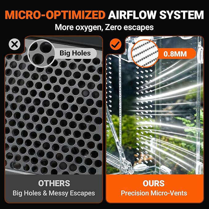 Jumping Spider Enclosure, Acrylic Terrarium with with Magnetic Doors, 0.8mm Micro-Ventilation, Stackable Escape-Proof Habitat for Jumping Spiders, Tarantulas & Small Reptiles, 3”x3”x6”