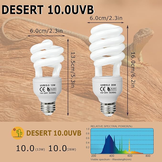 UVB 10.0 Reptile Light 26W, Compact Fluorescent Lamp, Coil UVB Desert Bulb for Bearded Dragons, Lizards, Tortoises, Snakes & Reptile Tanks