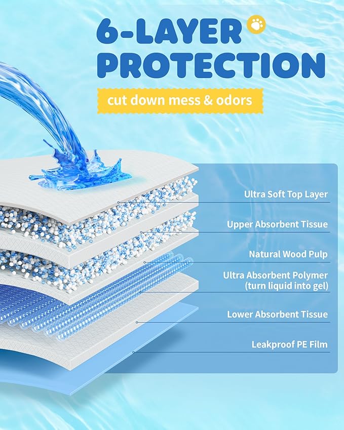 Powools 150-Pack Large Puppy Pads - 22'' x 22'' Pee Pads for Dogs Potty Training with Leak-Proof Quick-Dry Design, 6-Layer Dog Pads Large, Blue