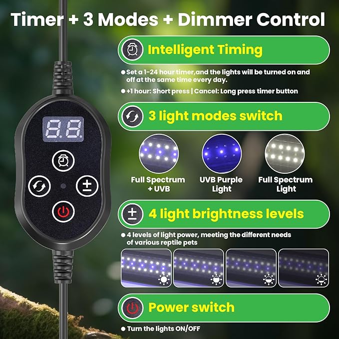 GlowUp 12 Inch 10W Dimming LED UVB Light for Reptiles, UVB 20.0/10.0/5.0/Purple Light, 3 Light Modes, Timer, UVA UVB Reptile Lamp for Tropical & Desert Reptile, Bearded Dragons, Turtles, Snakes