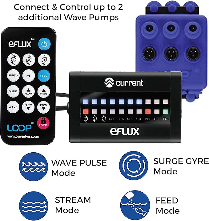 CURRENT USA 1050 GPH eFlux Wave Maker Pump Kit (6001) | Magnetic DC Powerhead with LED Display Controller for Saltwater Tank, 210-1050 GPH Aquarium Water Circulation Pump 10 to 70 Gallon, Black