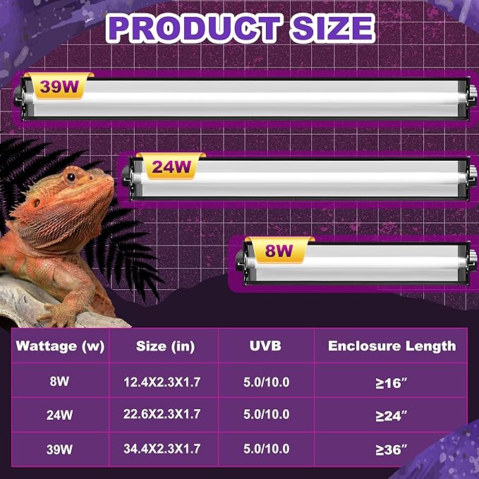 T5 HO UVB Lighting Combo Kit, Reptile Light Fixture with Fluorescent Light Bulbs, Tropical Light for Reptiles and Amphibians, Basking Light for Bearded Dragon, High Output Natural Light (8W 5.0 UVB)