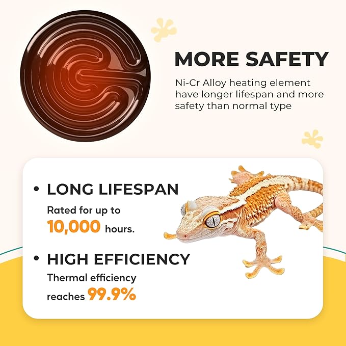 150W Reptile Heat Lamp Bulbs 2-Pack, Ceramic Heat Emitters for Bearded Dragon Gecko Lizard Turtle Snake, Night Basking Heat Lamp for Amphibian Chicken Pets E26